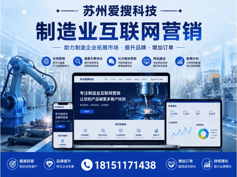 苏州外贸推广展示图
